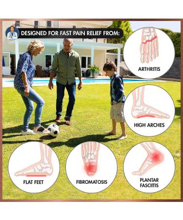 Dr. Frederick's Copper Infused Arch Support Sleeves - 2pcs | Plantar Fasciitis Relief for Flat Feet & Fallen Arches | Arch Support Bands for Men & Women - Buy Online on GoSupps.com