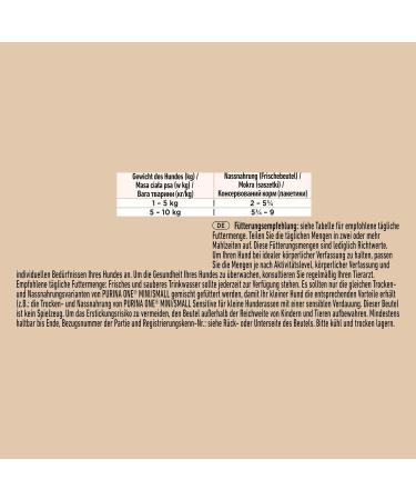 PURINA ONE Mini/Small Sensitive Wet Dog Food - Salmon & Rice 26 Pack (85g Each) - Ideal for Small Dogs | International Shipping Available - Buy Online on GoSupps.com