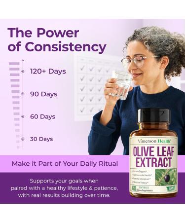Olive Leaf Extract Capsules 750 mg Standardized to 150 mg Oleuropein Polyphenol Antioxidants for Cardiovascular Health and Immune Support Supplement Vegan Herbal Supplements 60 Capsules - Buy Online on GoSupps.com