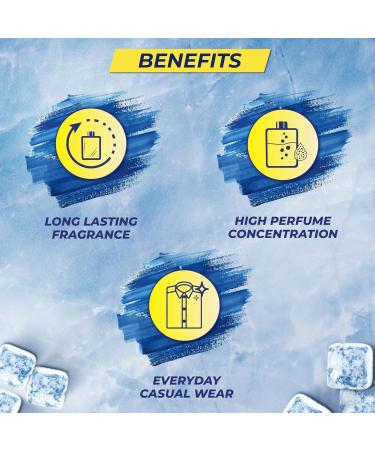 Se't We't Ice Perfume for Men 100ml|Citrusy Long Lasting Perfume for Men|Gift for Men|Best Everyday Fragrance - Buy Online on GoSupps.com
