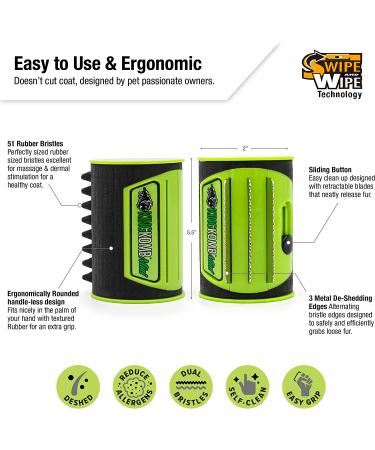 King Kanine Deshedding Tool | Self-Clean & Retractable Blades | 3 Metal Edges | Rubber Bristles | Small - Buy Online on GoSupps.com