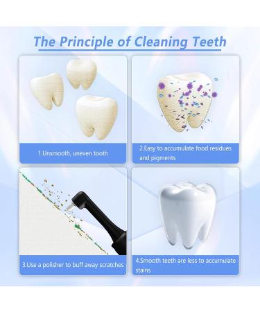 Rechargeable Tooth Polisher | Electric Teeth Cleaning Kit with LED Light | Whitening & Polishing Tools | 5 Brush Heads 4 Speed Modes IPX6 Waterproof - Buy Online on GoSupps.com