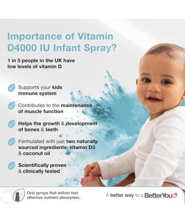 BetterYou Vitamin D 400 IU Infant Oral Spray | Pill-Free D3 Supplement for Kids Under 3 | Gentle UK-Made Formula | 3-Month Supply - Buy Online on GoSupps.com