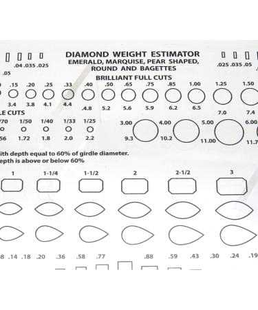 Diamond Gemstone Weight Gauge Gem Sizer Template Tool - Buy Online on GoSupps.com