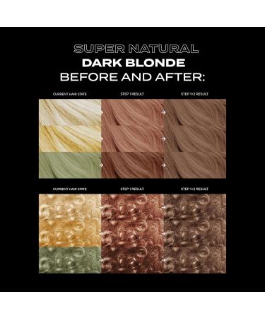 Bleach London Dark Blonde Super Natural Kit - Semi-Permanent Color Correction - Buy Online on GoSupps.com