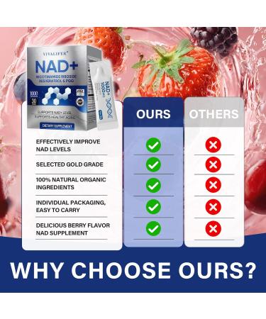DQQI NMNH+ Liquid Supplement 30 Packets Premium Nicotinamide Riboside & Resveratrol with PQQ Promotes Anti-Aging Metabolism Support Focus & Energy Boost - Buy Online on GoSupps.com