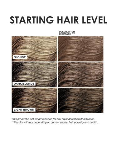 KERACOLOR Kit of 3-in-1 (Cleanse + Conditioner + Color) Mocha Latte Semi-Permanent Hair Dye and Finishing Hair Spray 10oz - Buy Online on GoSupps.com