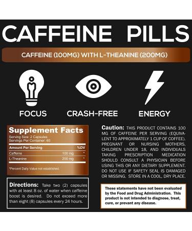 Caffeine Pills with L-Theanine - 120 Capsules - Energy & Focus Supplement - Buy Online on GoSupps.com