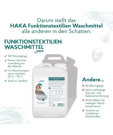 HAKA Functional Textiles Detergent for Sportswear & Outdoor Clothing - 100 Washes 3L Canister (1 Pack) - International Shipping Available - Buy Online on GoSupps.com