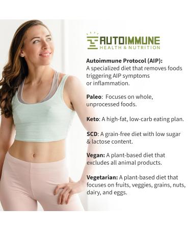 Milk Chocolate Coco Carob Powder - Caffeine Free Carob Powder & Coffee Alternative with Coconut Milk & Creamer for Cognitive & Energy Support - Soy Gluten Dairy & Sugar Free Carob Chocolate - Buy Online on GoSupps.com