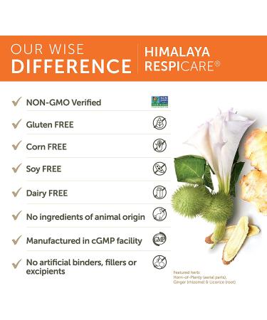 Himalaya RespiCare 570mg 120 Capsules - Sinus Support & Healthy Breathing | 1 Month Supply - Buy Online on GoSupps.com