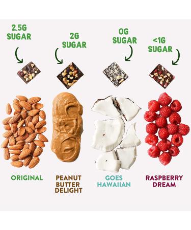 JOJO's Dark Chocolate Hemp Bites - Plant Based Protein, Low Sugar, Vegan Snack - Variety Pack 3.9oz (4 Count) - Buy Online on GoSupps.com