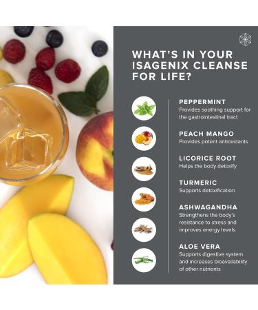 Isagenix Cleanse for Life - Peach Mango Liquid 32 Fl Oz - Detox and Cleanse Formula - Buy Online on GoSupps.com
