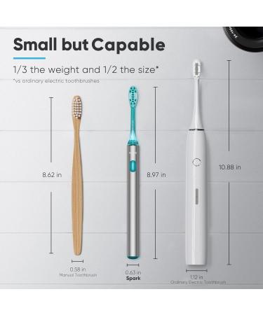 Soocas Spark Portable Electric Toothbrush - Silver | Compact Design, Powerful, Smart Timer, USB-C Rechargeable, Travel Case included - Buy Online on GoSupps.com