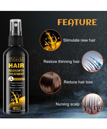 5% Minoxidil Hair Growth Serum for Men & Women | Castor Oil & Biotin Spray - Thicker Longer Healthier Hair Treatment - 100ml - Buy Online on GoSupps.com