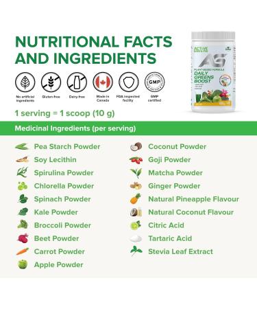 Active Green Pro - Greens Powder 14 Superfoods - Perfect for Smoothies - Antioxidants Fiber Vitamins & Minerals - Detox Your Body and Improve Health and Mood Natural Pineapple-Coconut Flavour Natural Pineapple - Coconot Flavour - Buy Online on GoSupps.com
