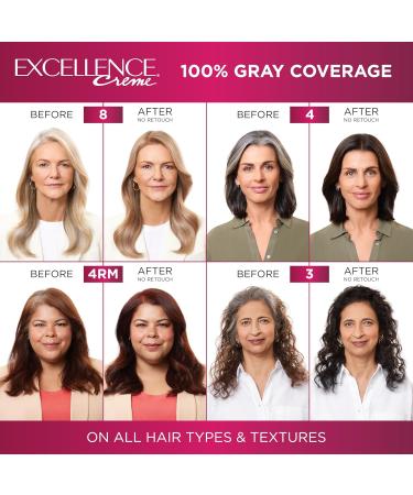 L’Oréal Paris Excellence Creme Permanent Hair Color - 7 Dark Blonde - Pack of 2 - Buy Online on GoSupps.com
