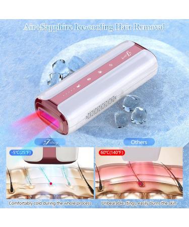 Jitesy IPL Hair Removal Device with Sapphire Ice Cooling System - Blue & Red Light Therapy - Permanent Hair Remover for Body & Face - Buy Online on GoSupps.com
