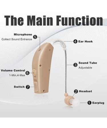 Rechargeable BTE Hearing Aids for Seniors - Noise Cancelling Ear Amplifiers with Volume Control - Set of 2 in White - Buy Online on GoSupps.com