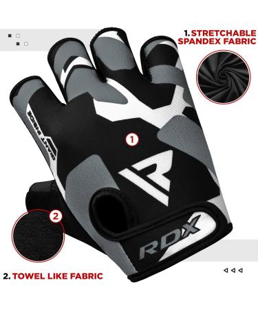 RDX Fitness Gloves for Men & Women | Weightlifting Strength Training & Bodybuilding | Durable Workout Gloves for Pull-Ups & Powerlifting - Buy Online on GoSupps.com