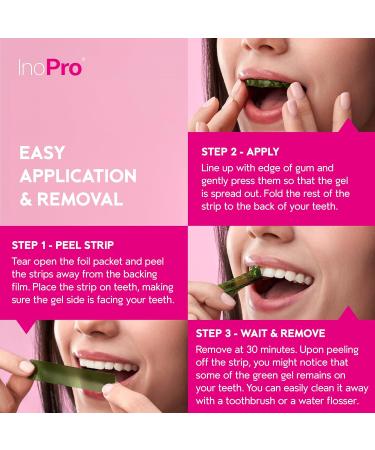 InoPro Peroxide-Free Teeth Whitening Strips - Gentle Whitening for Sensitive Teeth - Deep Stain Removal - 14 Treatments - Buy Online on GoSupps.com