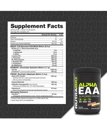 NutraBio Alpha EAA Acids for Muscle Growth Essential Amino Acids Full Spectrum EAA BCAA Powder Amino Acid Supplement 30 Servings - Strawberry Lemon - Buy Online on GoSupps.com