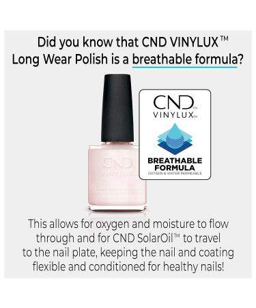 CND Vinylux Longwear Black Nail Polish Set - Gel-like Shine, Chip Resistant Formula - Black Pool Color & Top Coat included - Buy Online on GoSupps.com