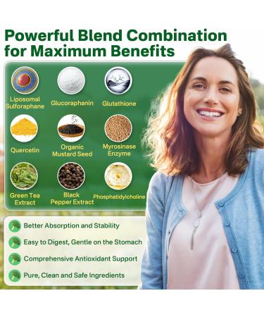 1 Pack Plant Based Calcium Gummies & Sulforaphane with Glutathione Gummies - Buy Online on GoSupps.com