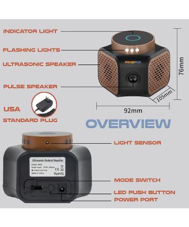 FINEFIX 360 Ultrasonic Mice Repellent - Safe Indoor Rodent Control for House, Garage, Attic, RV, Apartment - Human & Pet Friendly - Buy Online on GoSupps.com