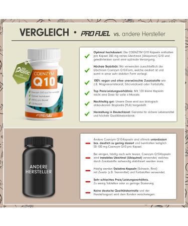 Buy High-Dose Q10 Capsules 240x | 200mg Coenzyme Q10 - Vegan Pure Lab-Tested 8-Month Supply - Buy Online on GoSupps.com