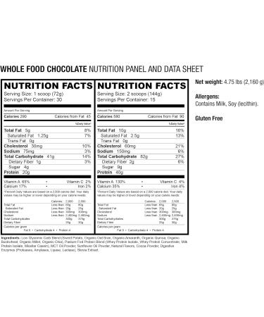 Whole Food Meal Replacement Protein - High Protein Low Glycemic Carbs Clean Fat | Chocolate Brownie | On-The-Go Nutrition for Optimal Health - Buy Online on GoSupps.com