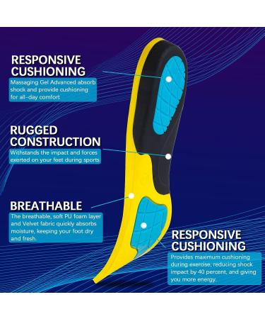 Seamix Running Shoe Inserts for Women & Men - Shock Absorbing Gel Insoles | Reduce Muscle Soreness & Prevent Plantar Fasciitis | Ideal for Sports & Hiking - Size L (Women 10.5-11.5/Men 9.5-10.5) - Buy Online on GoSupps.com