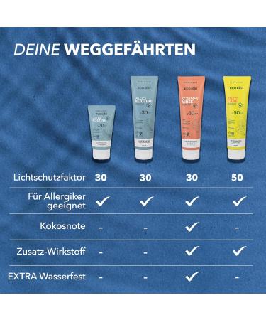 Eco Elio LSF 30 Sustainable Sunscreen 150ml - Octocrylene-Free Microplastic-Free SPF 30 for Face & Body - Perfume-Free Sun Protection for Summer - Buy Online on GoSupps.com
