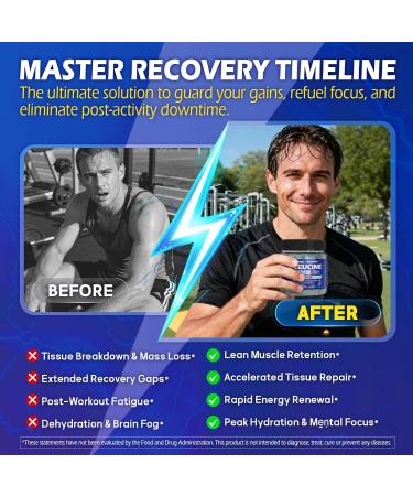 Hmb and L-Leucine Gummies 3500mg Pre Work Essential Amino Acids EAA Supplements for Men & Women w/Branched-Chain Amino (BCAA) & 4 Hydration Electrolytes Taurine D3 for Fast Workout Recovery 60Cts 60 Count (Pack of 1) - Buy Online on GoSupps.com