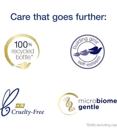  Dove Dove Reviving Body Wash 225 ml - Buy Online on GoSupps.com