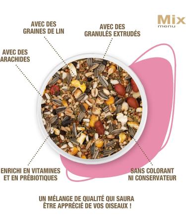 RIGAMIX PERROQ.+GDE per.1.75KG - Buy Online on GoSupps.com