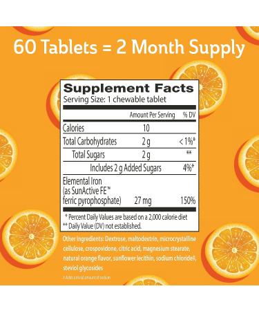 Fergon Iron Restore Chewable Tablets - 27mg Iron for Gentle Energy Support - Non-Constipating Formula - 60 Count - Buy Online on GoSupps.com