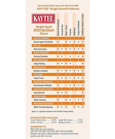 Kaytee Nyjer Wild Bird Food Seed Twin Pack - 26 Oz. - Buy Online on GoSupps.com
