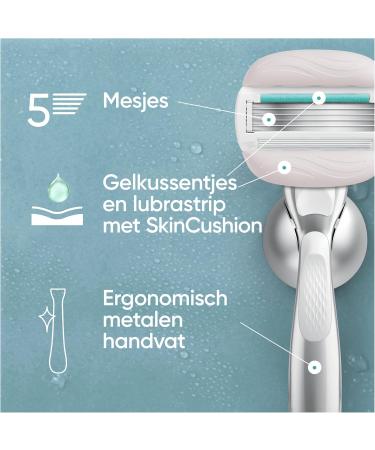  Gillette Venus Gillette Venus Pro ComfortGlide Sensitive Razor 1 replacement blade - Buy Online on GoSupps.com