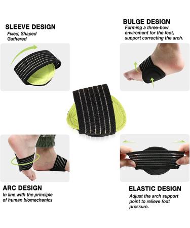 5 Pair Arch Support Brace Compression Sleeves for Plantar Fasciitis Foot Pain Relief - Universal Size for Men & Women - Buy Online on GoSupps.com