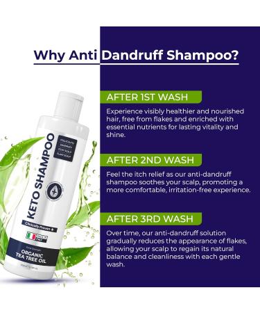 Buy Anti Dandruff Shampoo | Sulfate-Free & Medicated | Tea Tree Oil for Itchy Dry Scalp & Hair Growth | Folliculitis & Seborrheic Dermatitis Treatment - Buy Online on GoSupps.com