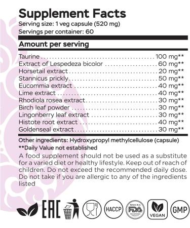 Edema Relife Support Relief of Edema Water Retention Swollen Feet and Ankles 60 Veg Capsules GMP - (Pack of 1) 60 Count (Pack of 1) - Buy Online on GoSupps.com