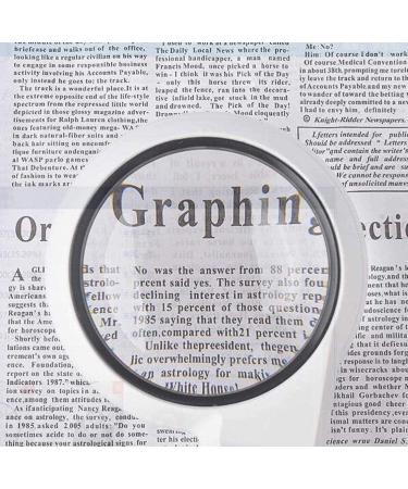 Lightweight Magnifying Glass Hand-Held 5/20 Times High-Definition Magnifying Glass with 10 Led Lights for Elderly Reading and Watch Repair Lofty Ambition - Buy Online on GoSupps.com
