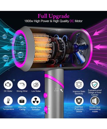 Ionic Hair Dryer 1800w Professional with Diffuser - Powerful DC Motor, Negative Ion Technology, Constant Temperature Hair Care - 3 Heating/2 Speed/Cold Settings - Buy Online on GoSupps.com