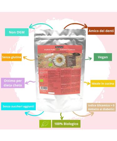 Buy Zerocal Dalia Bio Erythrit Calorie-Free Vegan Powdered Sugar Alternative for Cooking & Baking (750g) - Buy Online on GoSupps.com