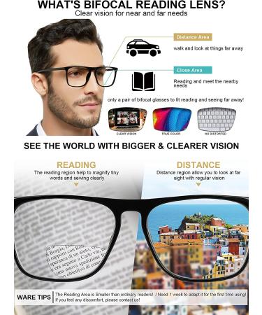 MARE AZZURO Large Bifocal Reading Glasses Men Blue Light Blocking Readers Square Reader 0 1.0 1.5 2.0 2.5 3.0 3.5 (Black  1.50) Black 1.5 x - Buy Online on GoSupps.com