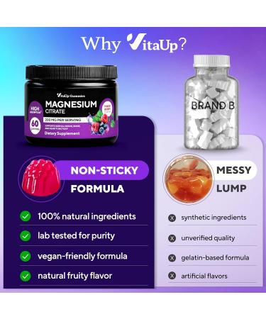 VitaUp Magnesium Citrate Gummies 200 mg High Absorption Magnesium Gummies for Women & Men Chewable Supplement for Adults to Support Normal Nerve Bone & Heart Function Vegan Chews 60 Count - Buy Online on GoSupps.com