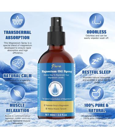 Pure Magnesium Oil Spray Magnesium Spray Mg Oil for Feet Mg Glass Bottle 2 fl oz/60ml Easy to Absorb and Use Blue - Buy Online on GoSupps.com
