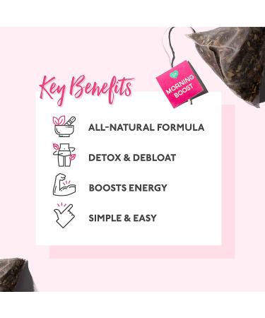 SkinyMint 14 Day Detox Tea Kit - Ultimate TeaTox Programme for Bloating & Energy Boost - Buy Online on GoSupps.com