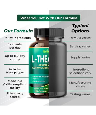 GriMed L-Theanine 11 900mg- X10 Power with Apigenin GABA Ashwagandha Rhodiola - Relaxation & Restoration Focus and Memory (150 Count (Pack of 1)) - Buy Online on GoSupps.com